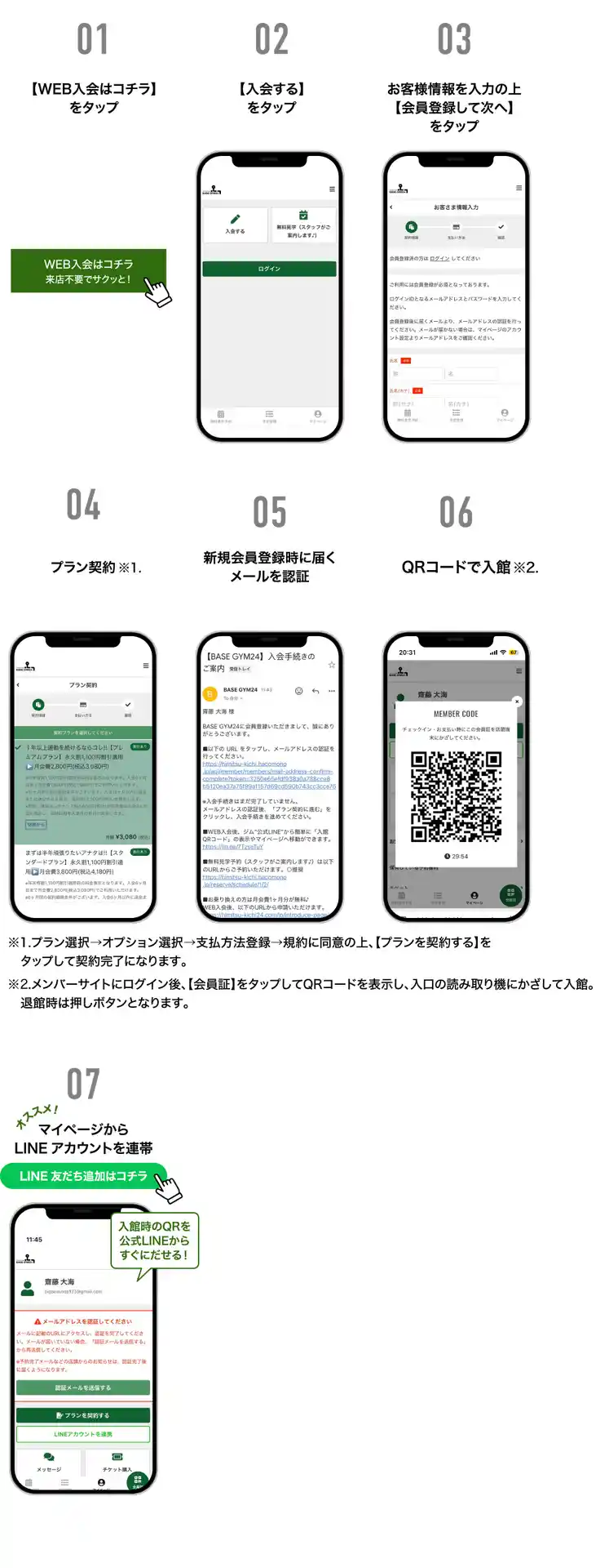 入会の流れ